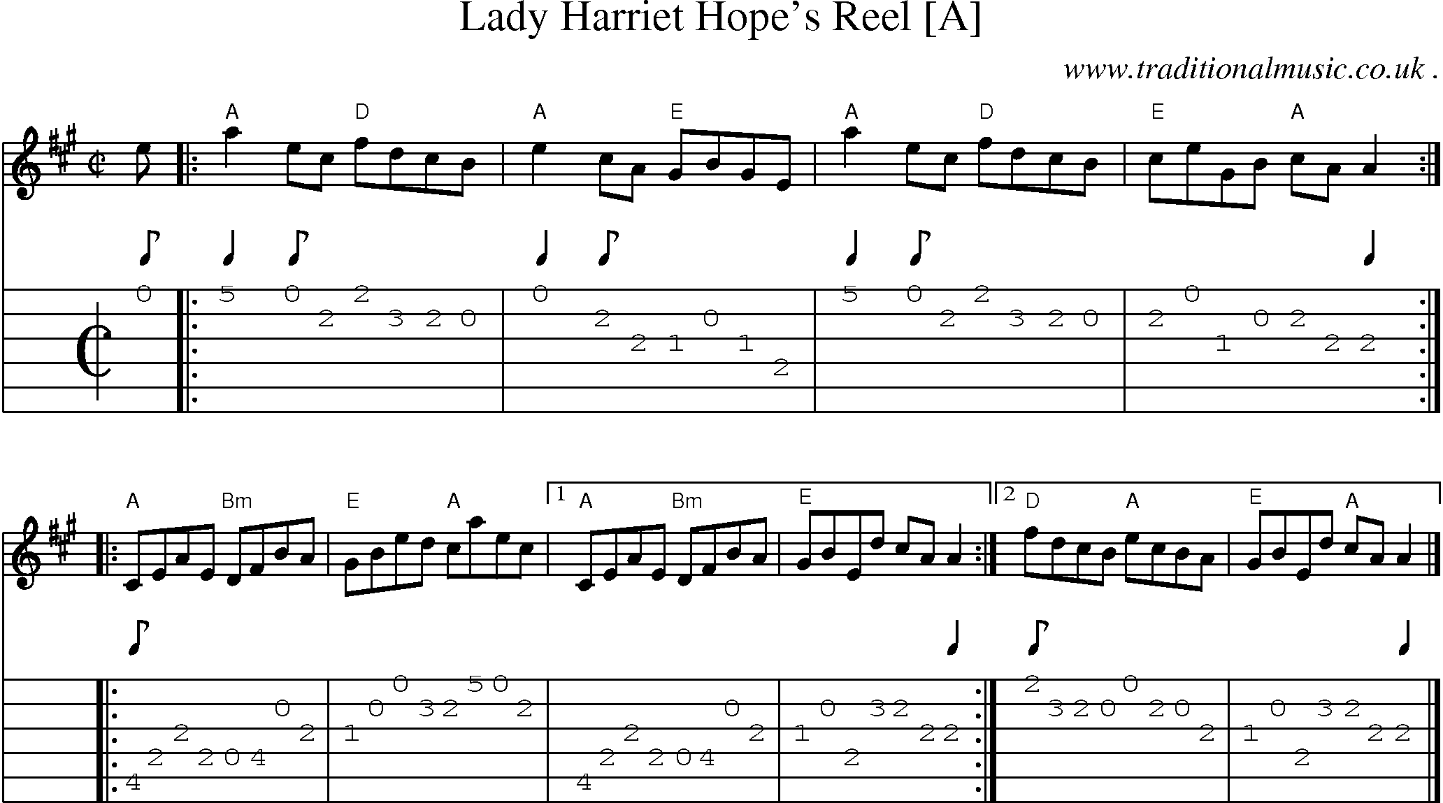 Sheet-music  score, Chords and Guitar Tabs for Lady Harriet Hopes Reel [a]